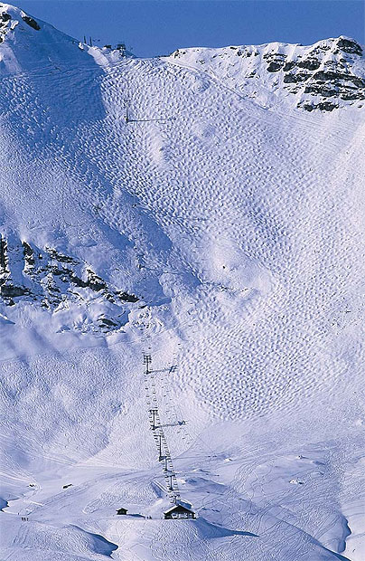 Самые опасные горнолыжные трассы