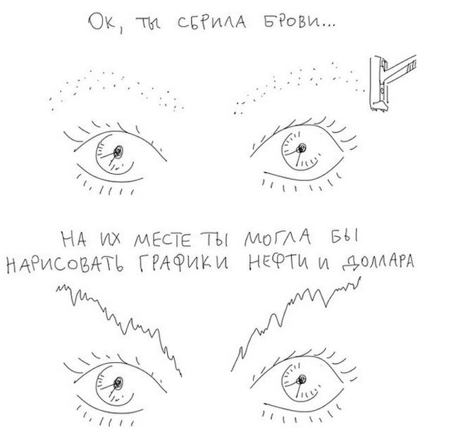 Смешные комиксы