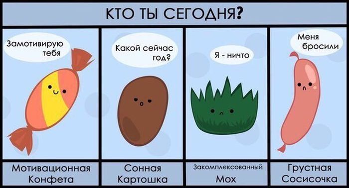 Смешные комиксы