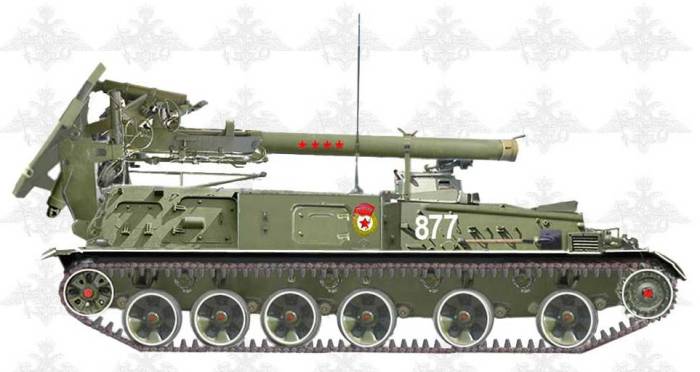 Ядерная артиллерия – оружие, способное уничтожить все живое