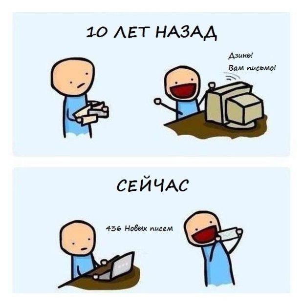 Смешные комиксы