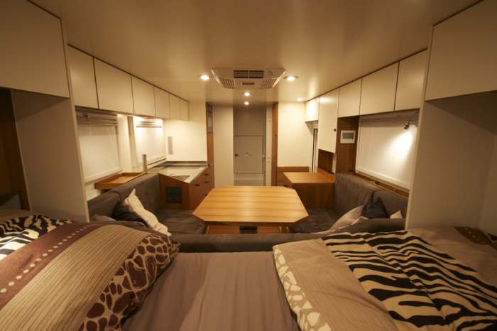 Идеальная машина для путешествий Идеальная машина для путешествий