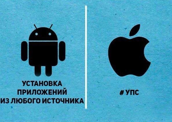 Причины, по которым Android лучше Apple