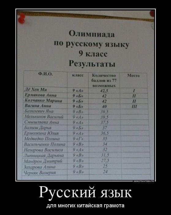 Демотиваторы