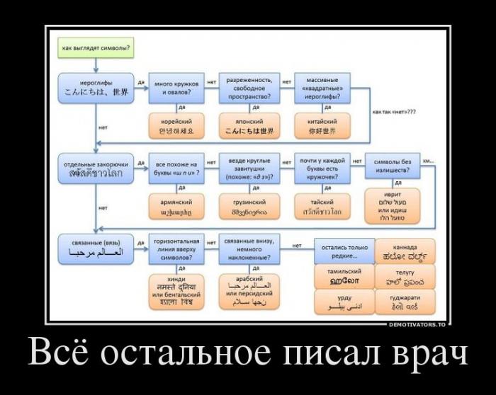 Демотиваторы