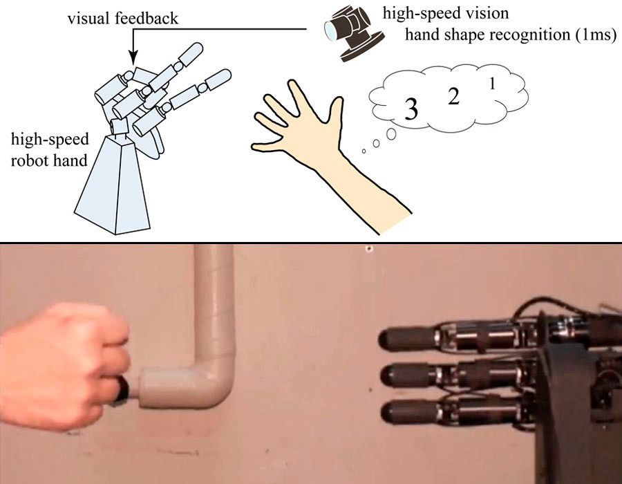 ТОП-10 самых бесполезных роботов в мире