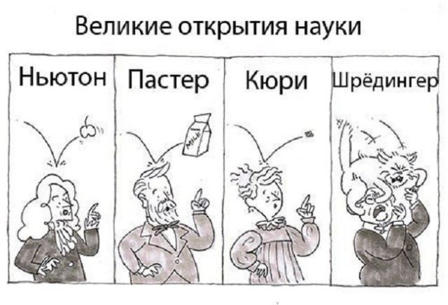 Смешные комиксы