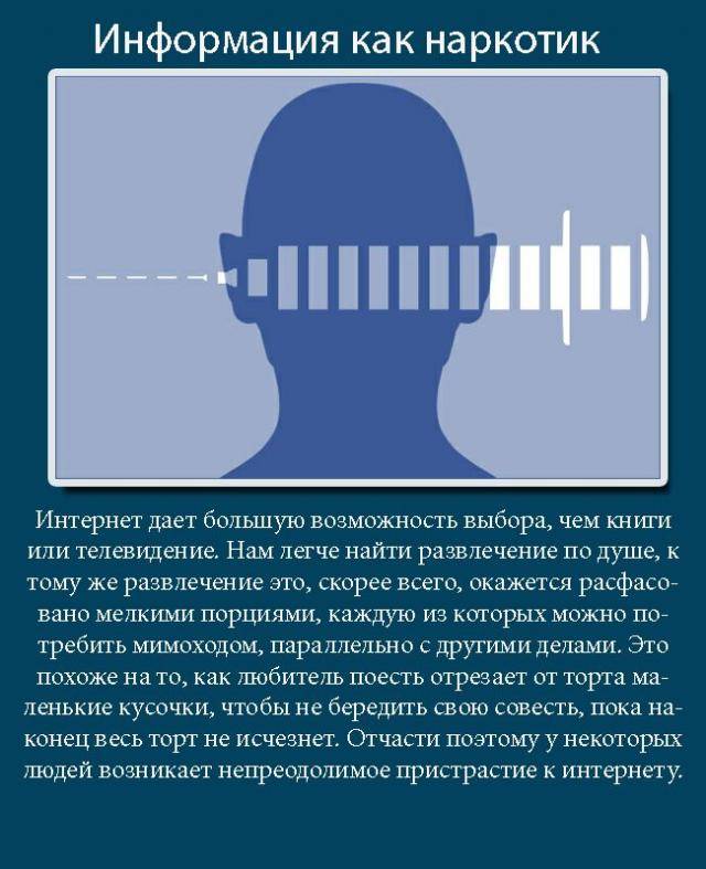 Влияние "жизни в сети" на мышление человека