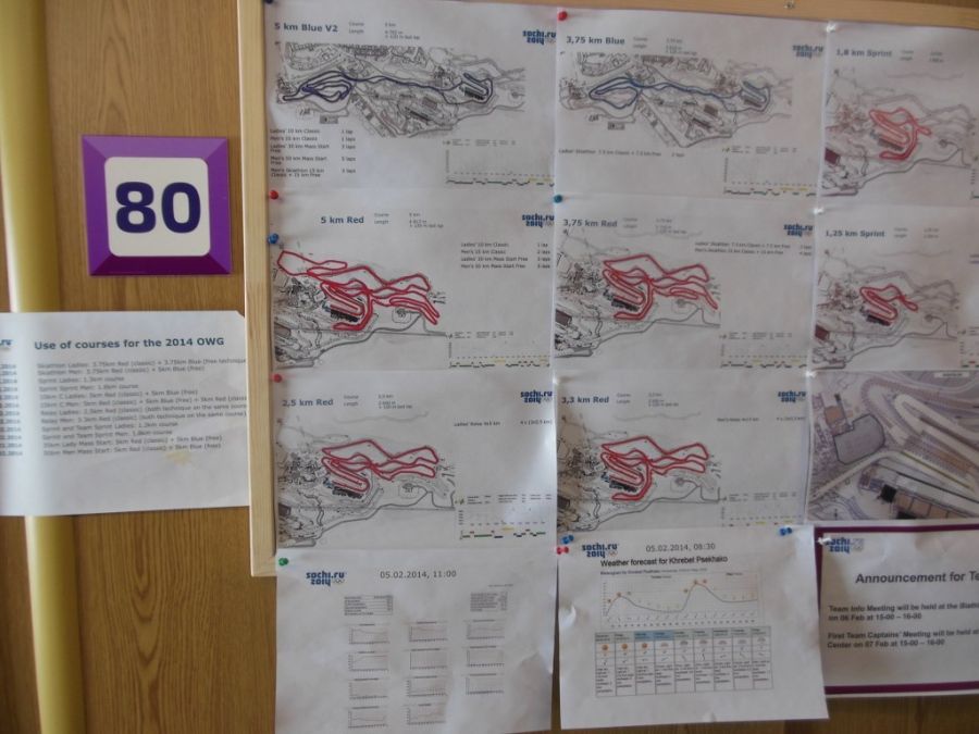 Американский спортсмен об олимпийской жизни в Сочи (57 фото)