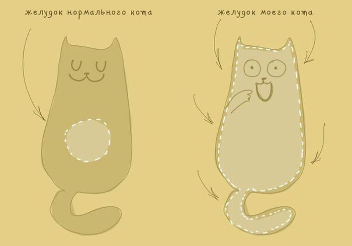 Смешные комиксы