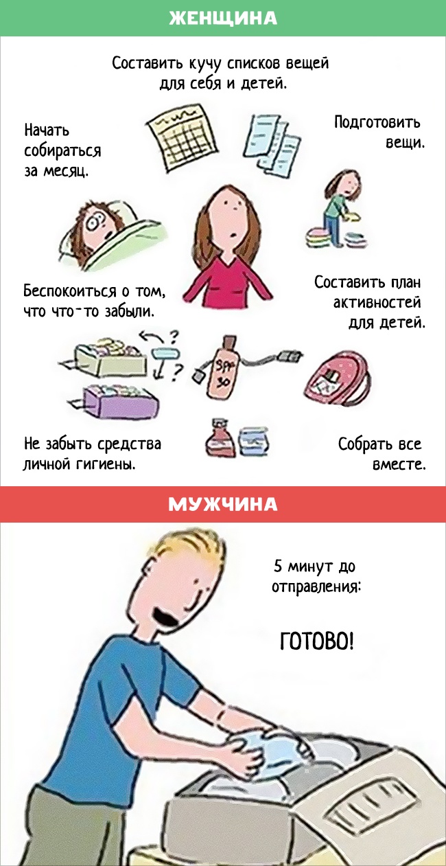 10 отличий женщин от мужчин