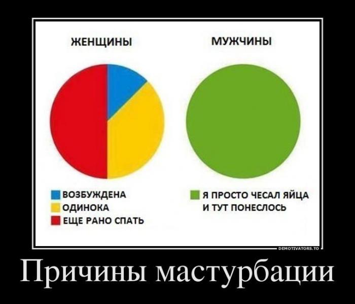 Демотиваторы (40 фото)