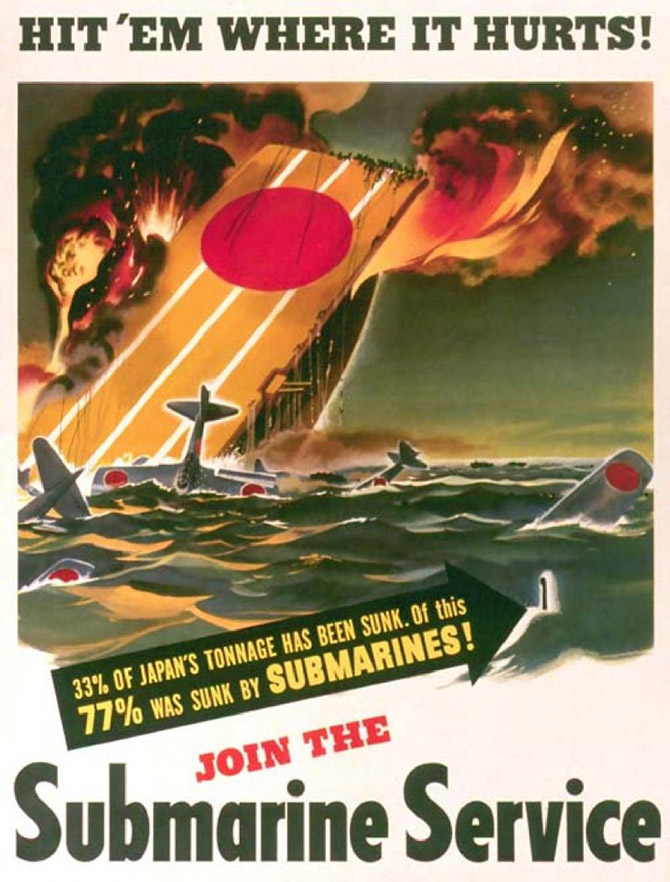 7 лучших подлодок Второй мировой 7 лучших подлодок Второй мировой