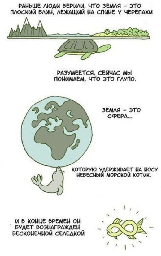 Смешные комиксы