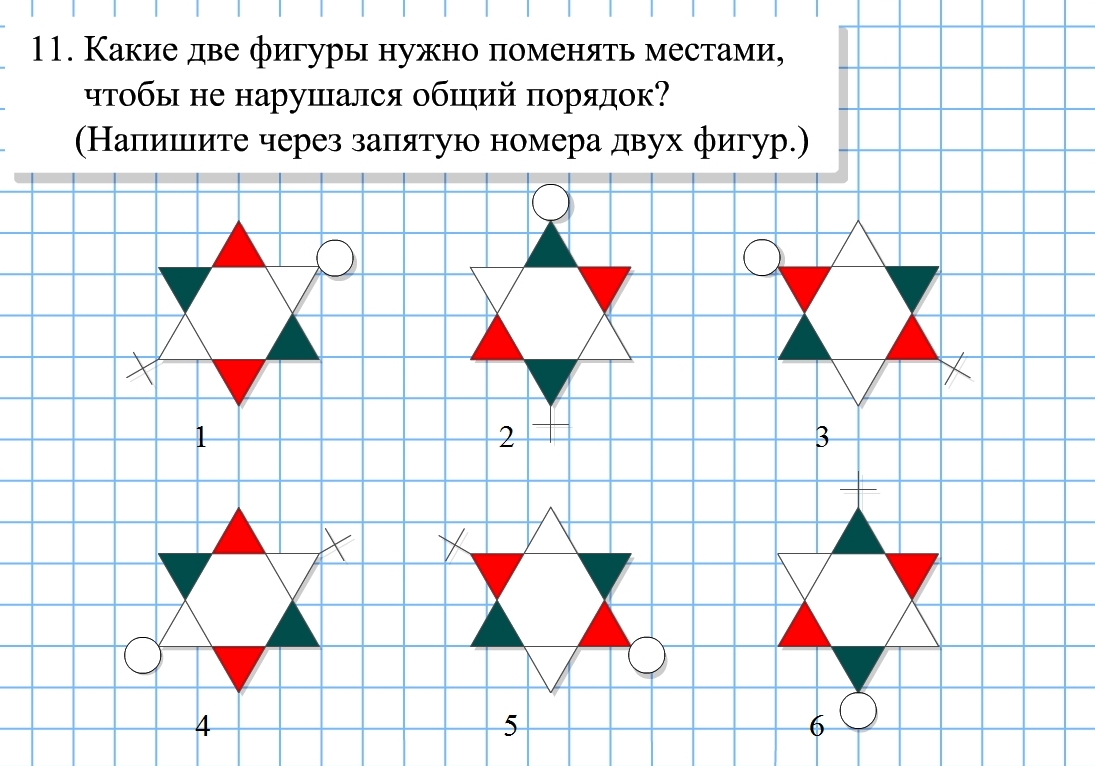 6 мифов о коэффициенте интеллекта