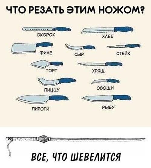 Смешные комиксы