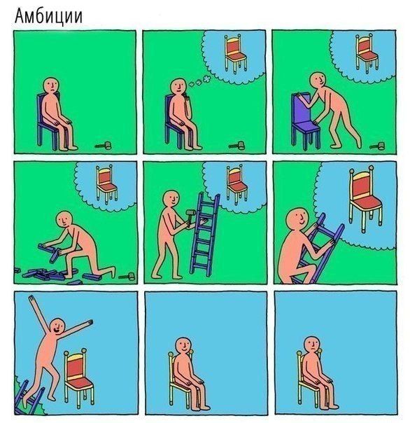 Смешные комиксы