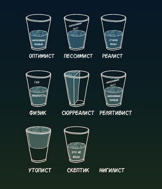 Смешные комиксы