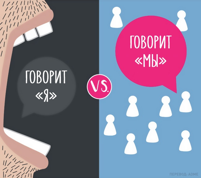 11 отличий босса от лидера