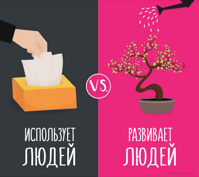 11 отличий босса от лидера