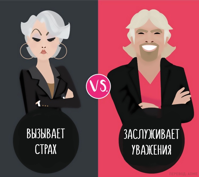 11 отличий босса от лидера
