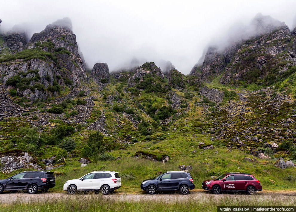 Путешествие по Норвегии