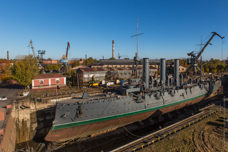 Аврора в Кронштадте Аврора в Кронштадте