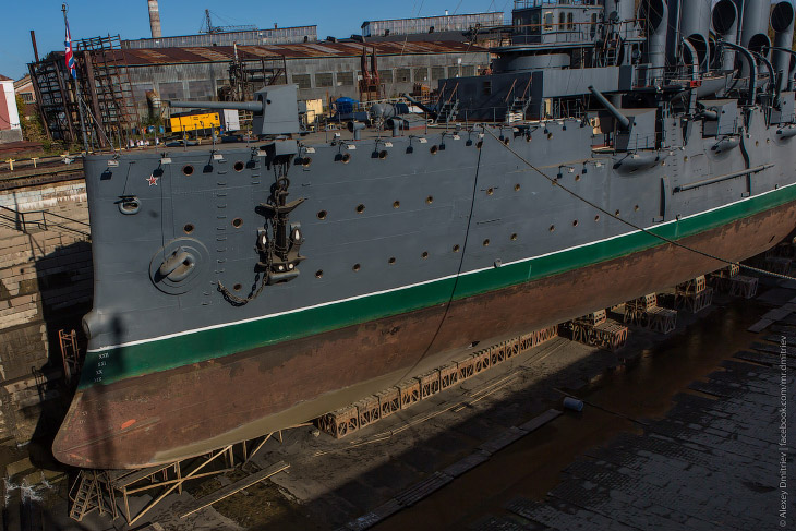 Аврора в Кронштадте Аврора в Кронштадте