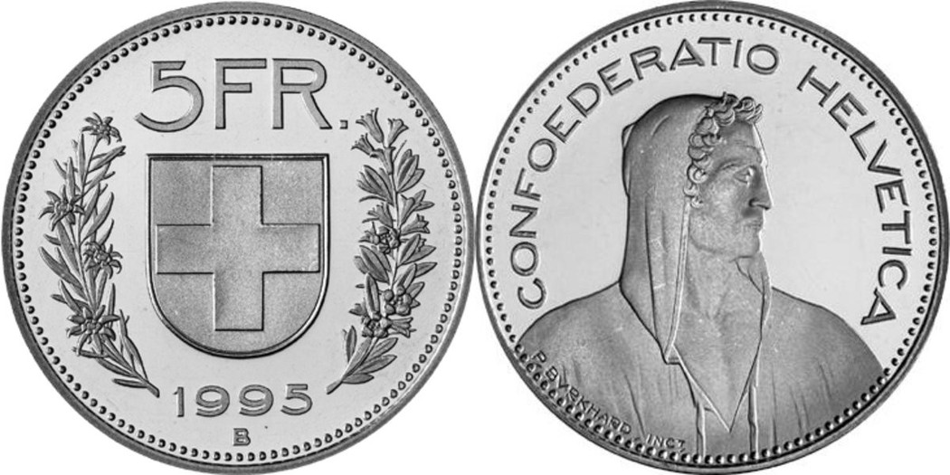 Любопытные и малоизвестные факты о Швейцарии