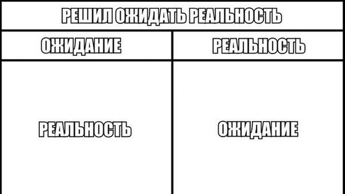 Порция картинок