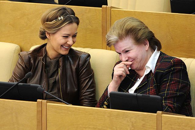 Деградирующая российская элита