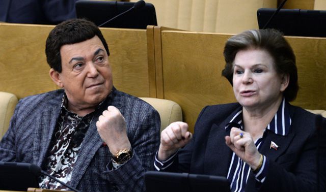 Деградирующая российская элита