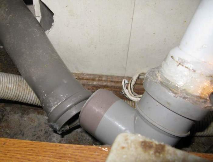 Угрозы в частном доме и способы их устранения Угрозы в частном доме и способы их устранения