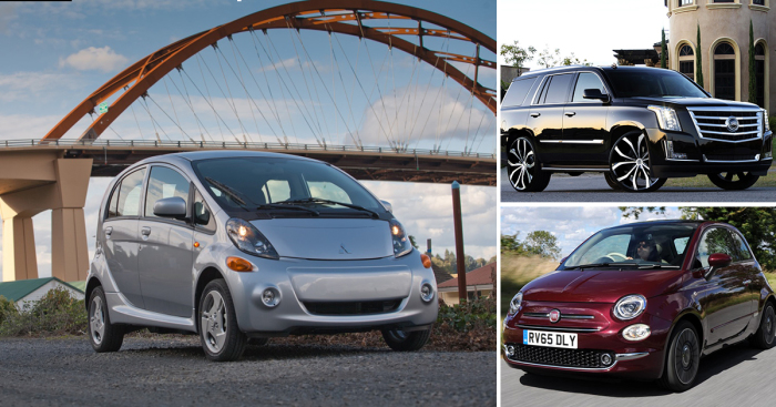 Список худших автомобилей 2016 года