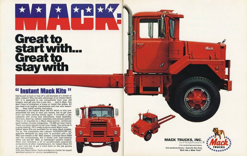 Американские грузовики 1970-х годов из журнала Overdrive Magazine