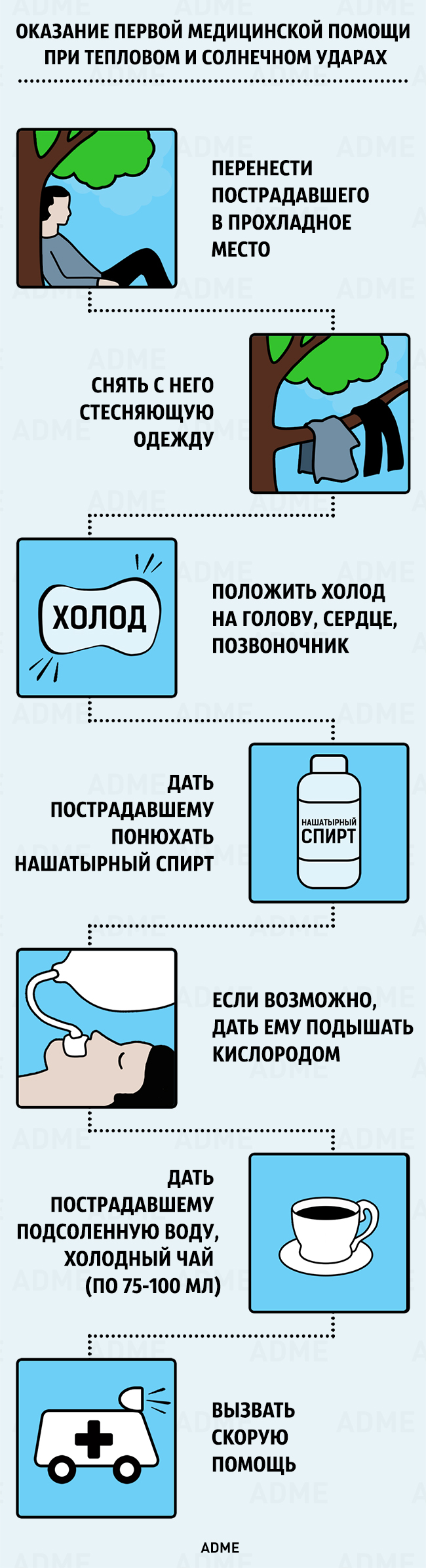 Что делать, если вы перегрелись на солнце