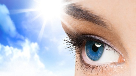 Человеческие глаза – только факты