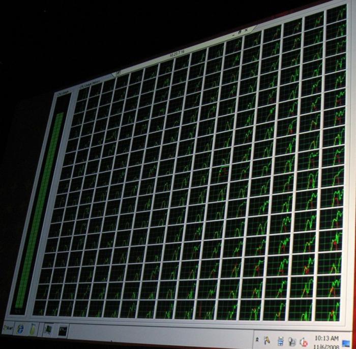 Красота множества