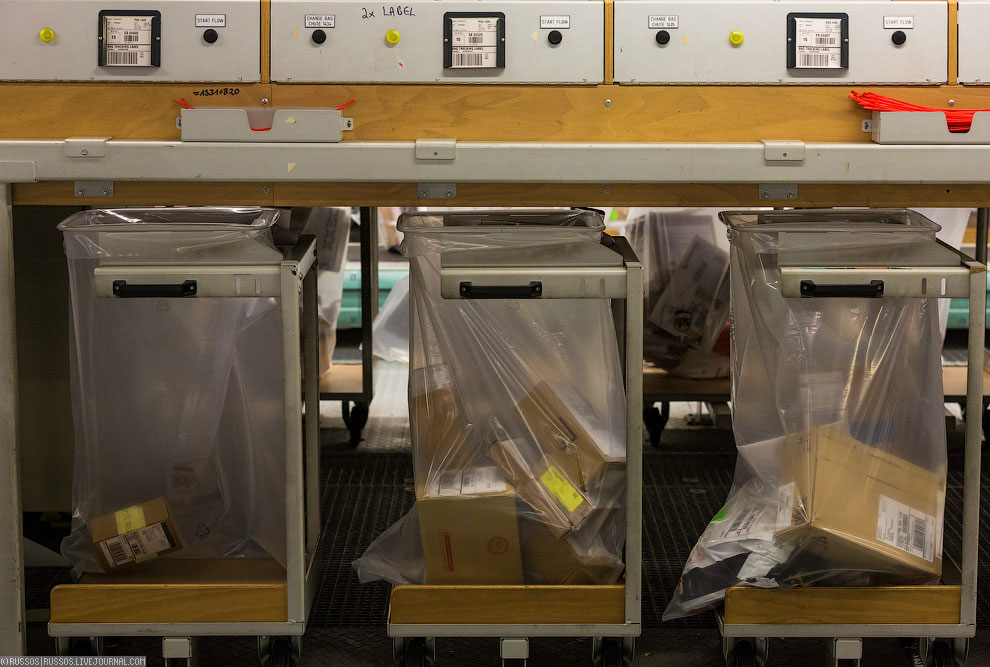 Как работает UPS