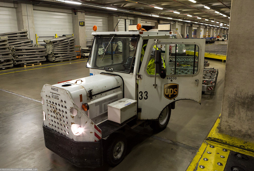 Как работает UPS