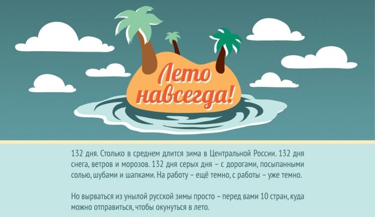 Страны, где вечное лето (5 фото)