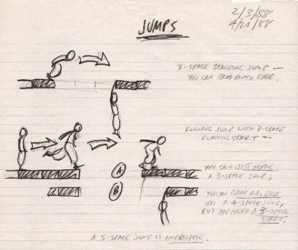 Увлекательная история создания 'Принца Персии'