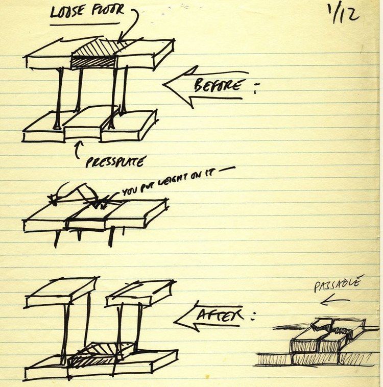 Увлекательная история создания 'Принца Персии'