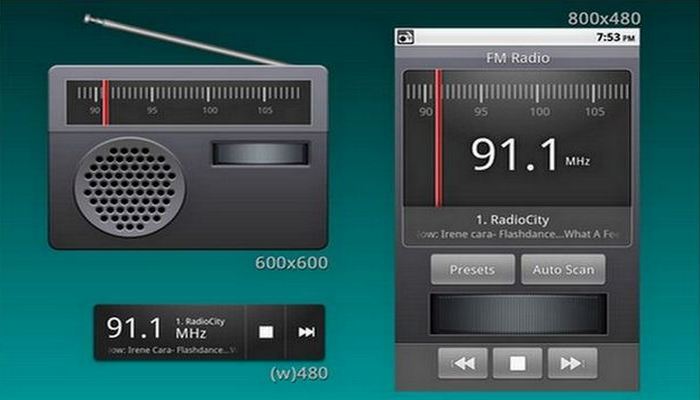 Любопытно о смартфонах Любопытно о смартфонах