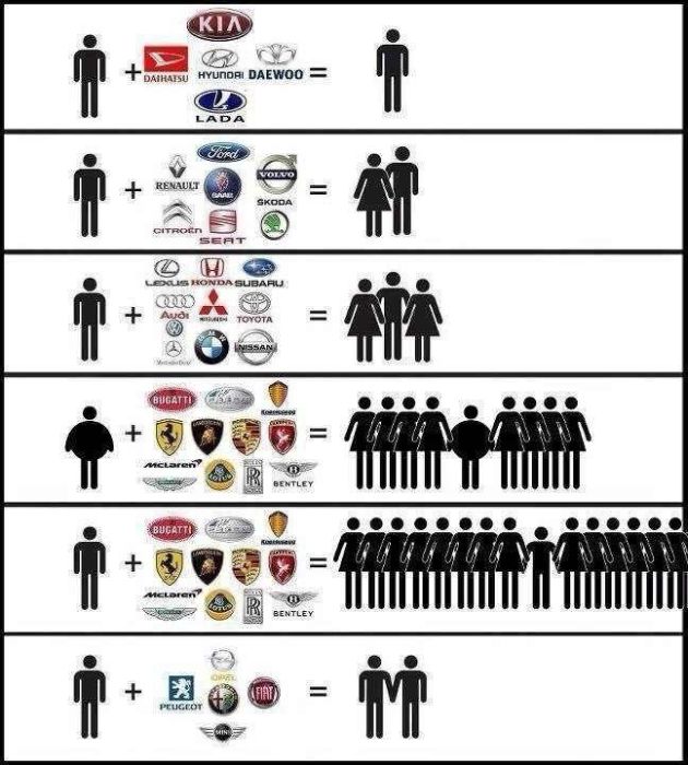 Авто-юмор. Часть 7 (40 фото)