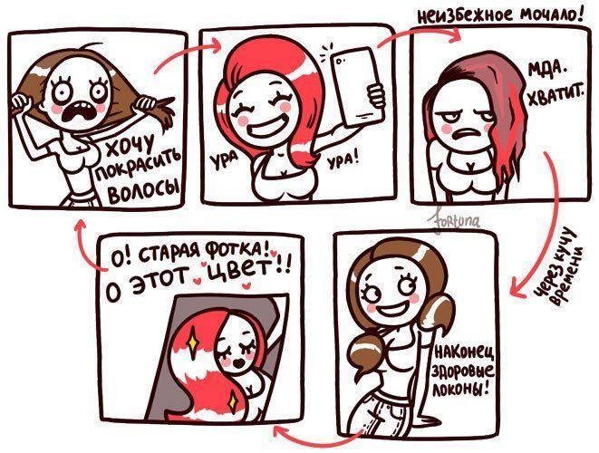 Смешные комиксы