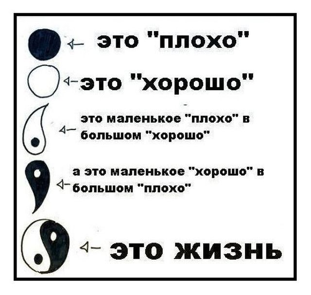 Смешные комиксы