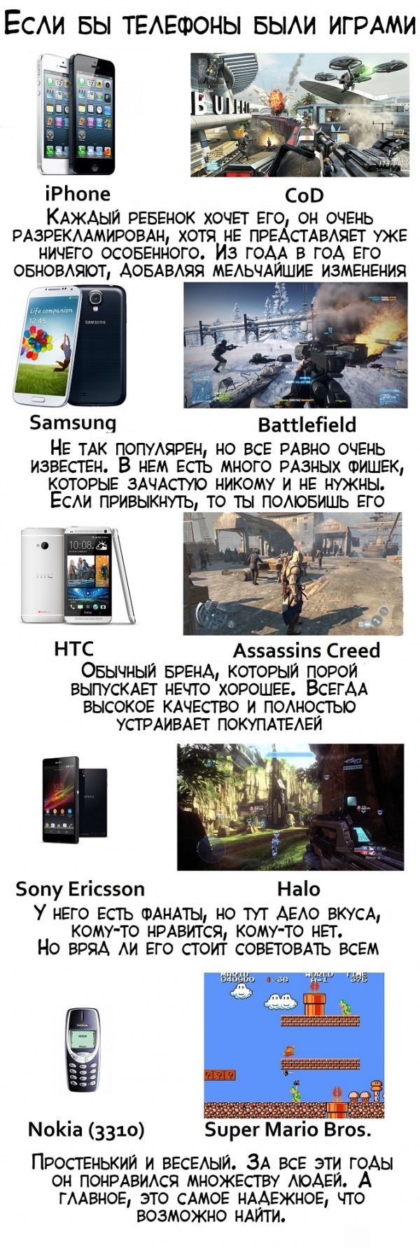 Веселые комиксы