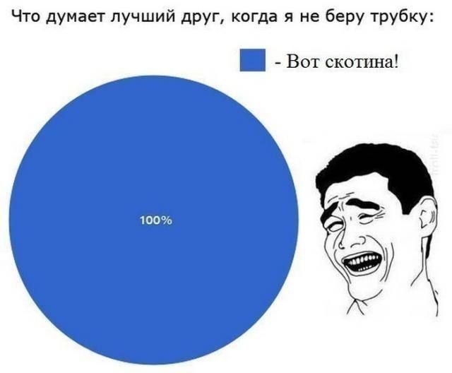 Веселые комиксы