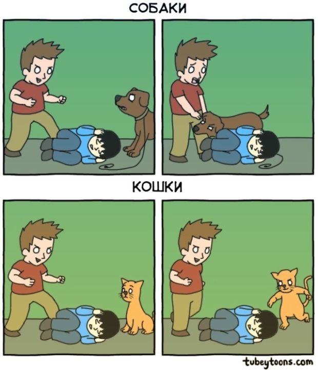 Смешные комиксы